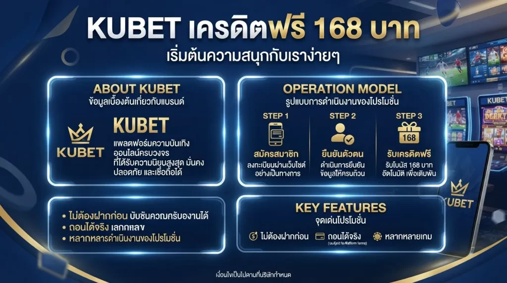 โปรโมชั่น kubet เครดิต ฟรี 168 บาท